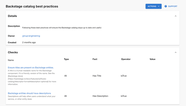 Scorecard details